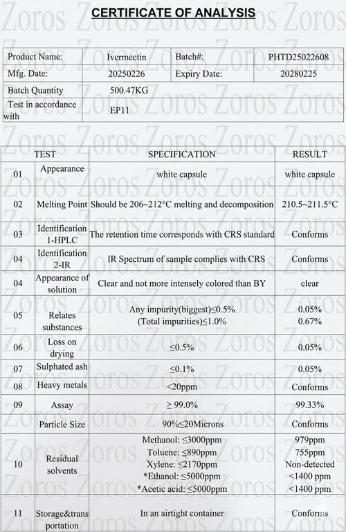 Ivermectin - Fenbendazole 30 Day Supply